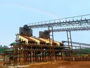 Projeto de britagem de basalto de 1.000 tph em Hainan