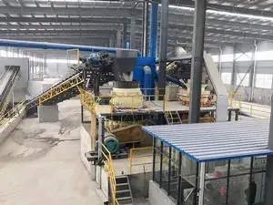 Projeto de usina de agregados de 400 tph em Anhui 