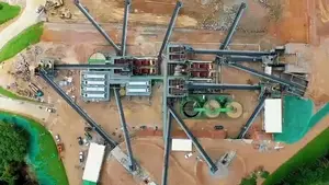 Usina de agregados de 600 tph em Jiangxi