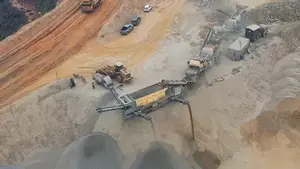 Projeto de usinas de britagem móveis de 300 tph em Guangdong