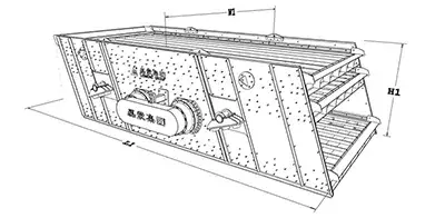 Dimensões